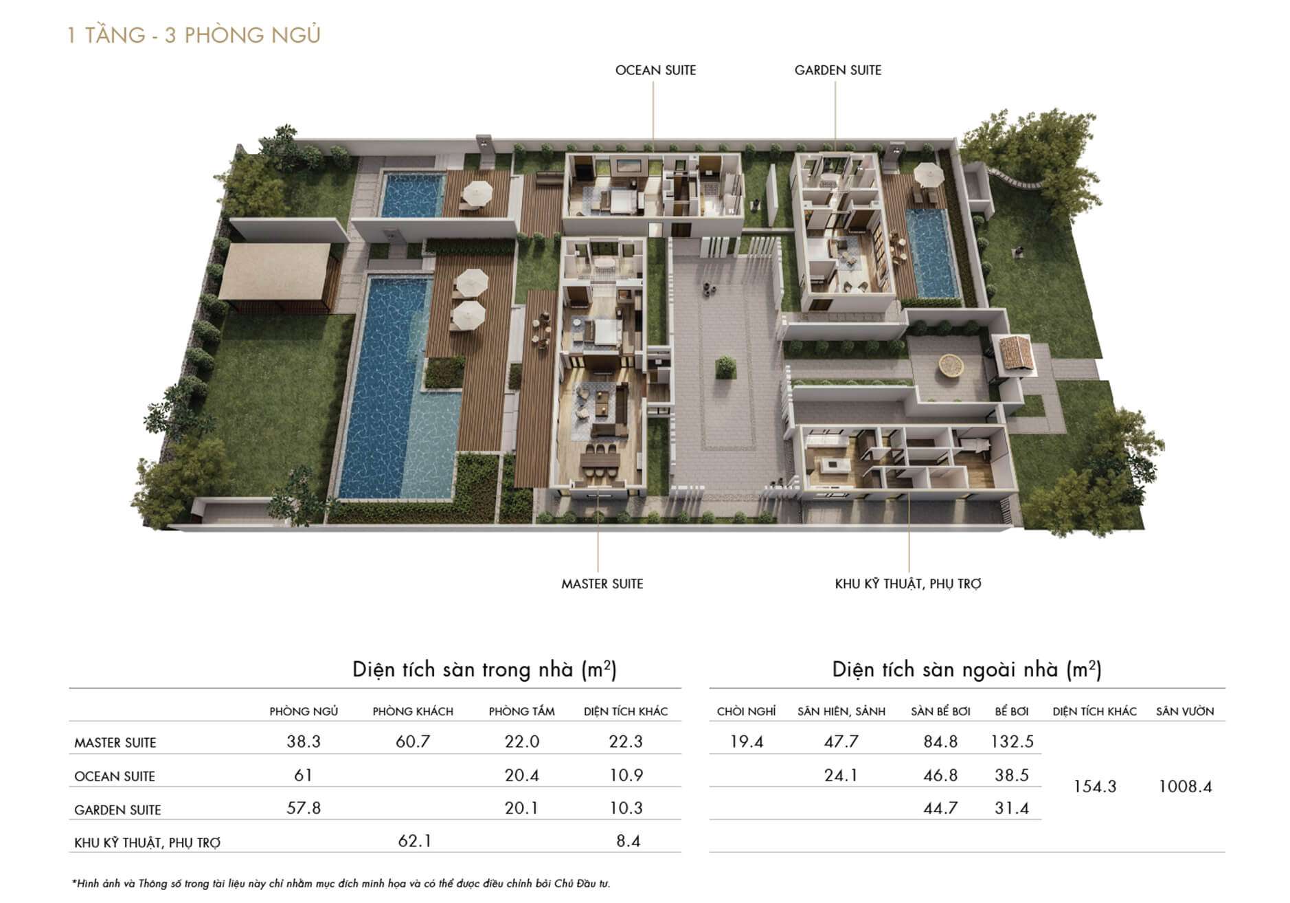 Master Suite Park Hyatt Phu Quoc