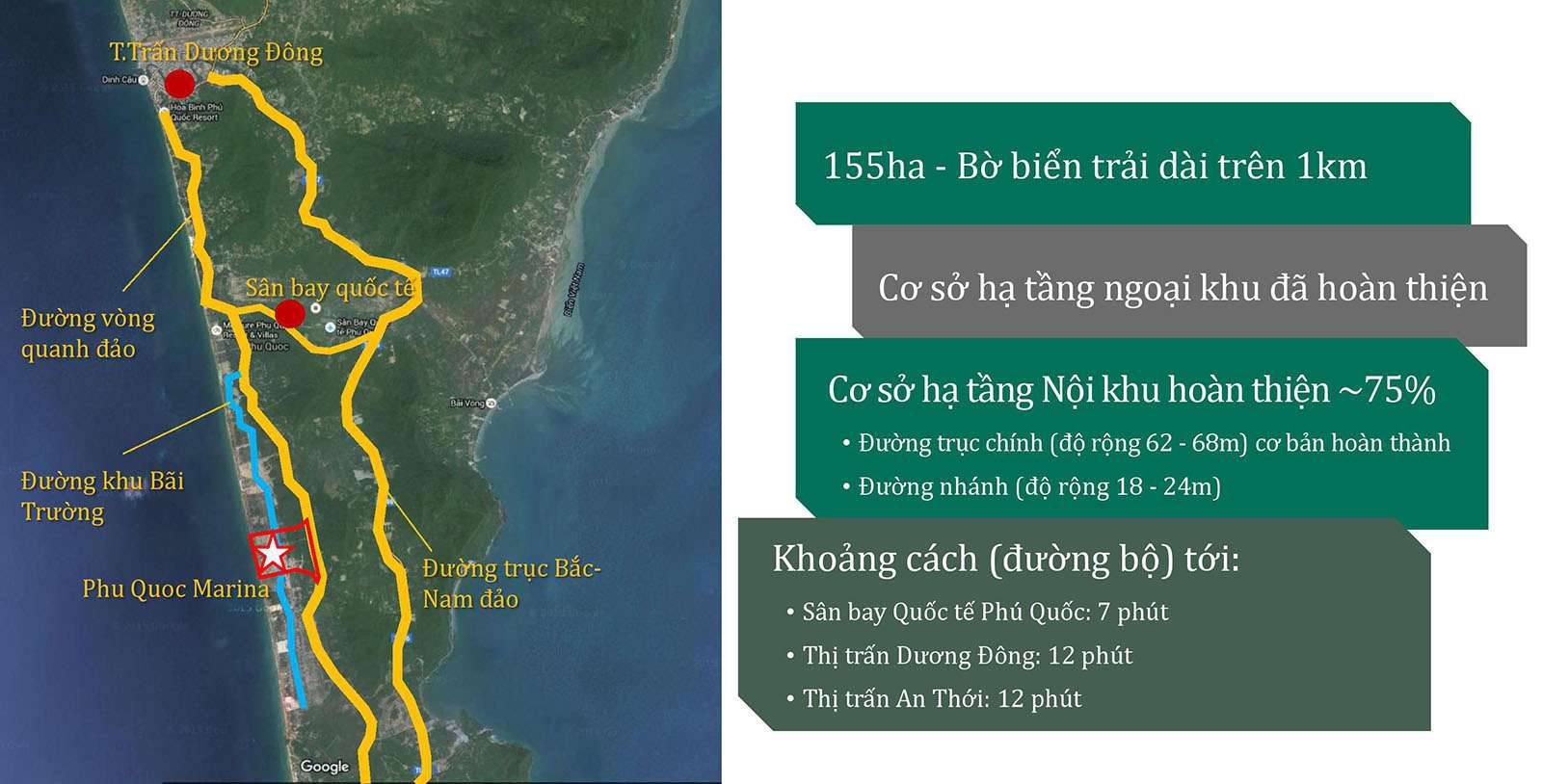 Vi Tri Phu Quoc Marina