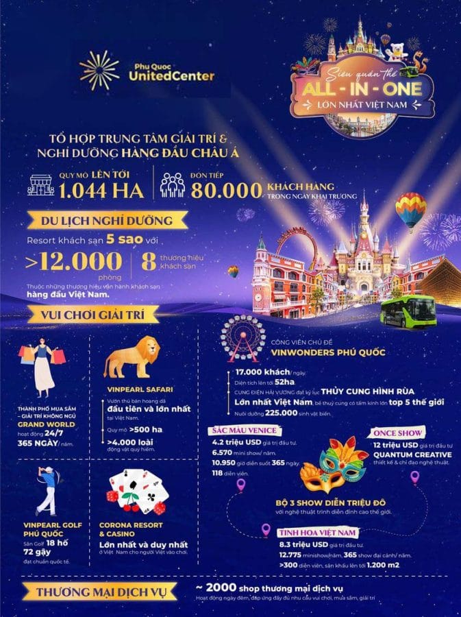 Tổ Hợp Tiện ích nghỉ dưỡng Phú Quốc United Center tại The 5Way Grand World Phú Quốc