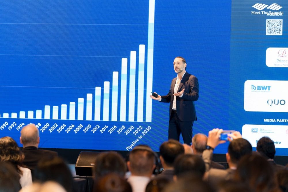 Du Bao Xu Huong Phat Trien Bat Dong San Nghi Duong Trong Nam 2024 5