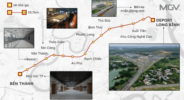 The Ritz Carlton Saigon