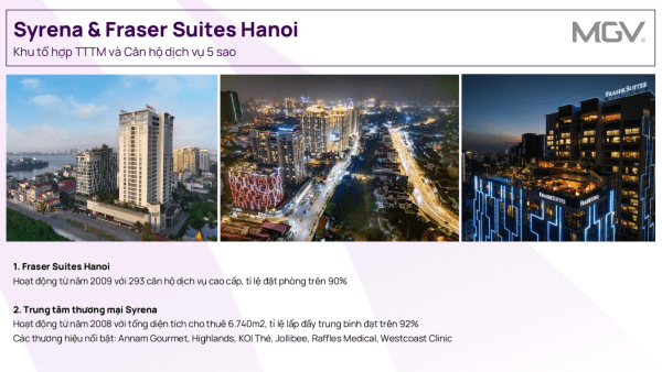 Thanh Phú Centre Point