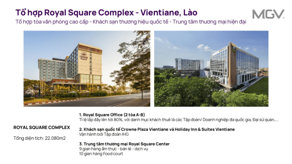 Thanh Phú Centre Point