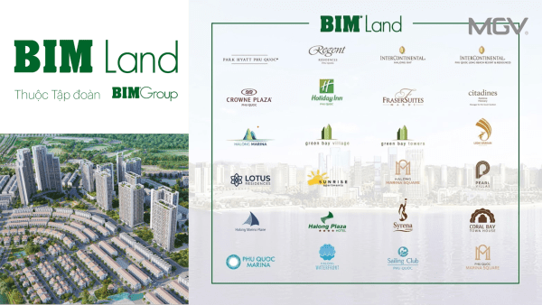 BIM Land